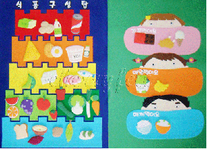 ��ǰ ������